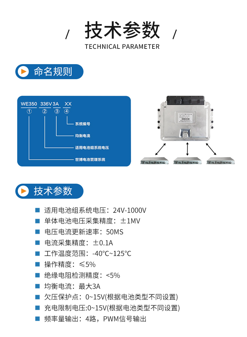 BMS电池管理系统_03.jpg